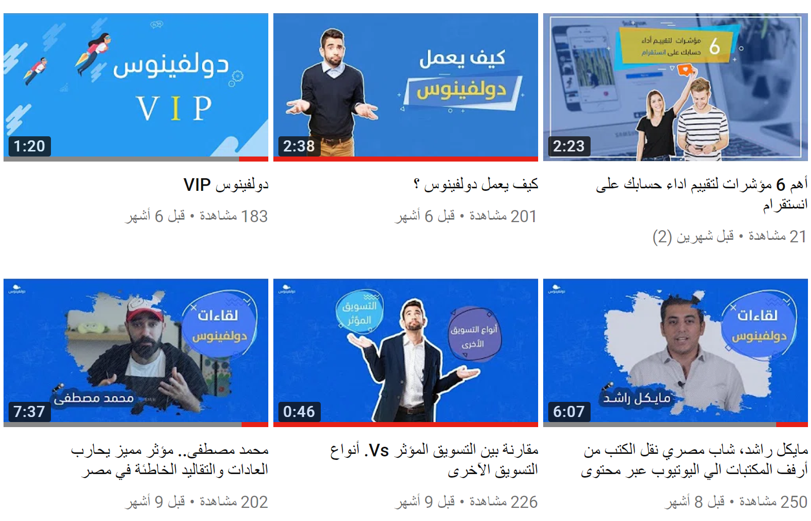 نموذج للصور المصغرة المثالية