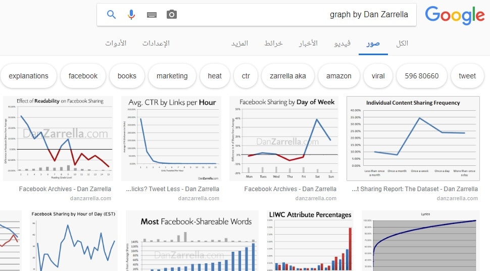 محتوى قوقل للصور