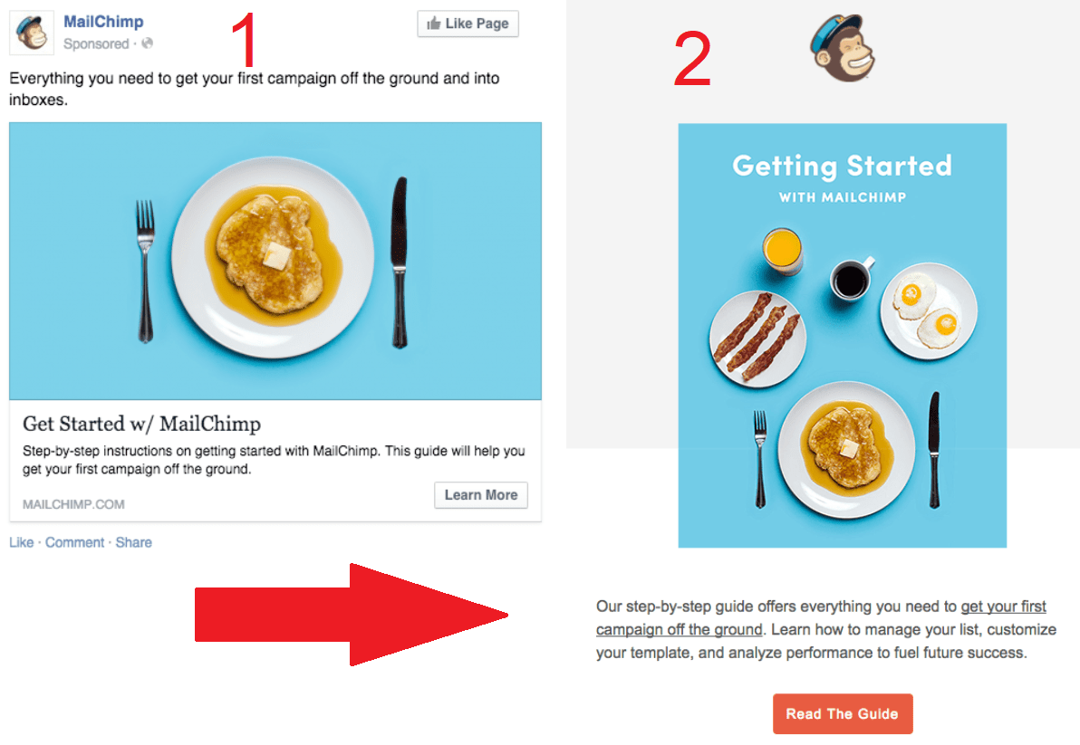 حملة المستخدمين الجدد لـ MailChimp