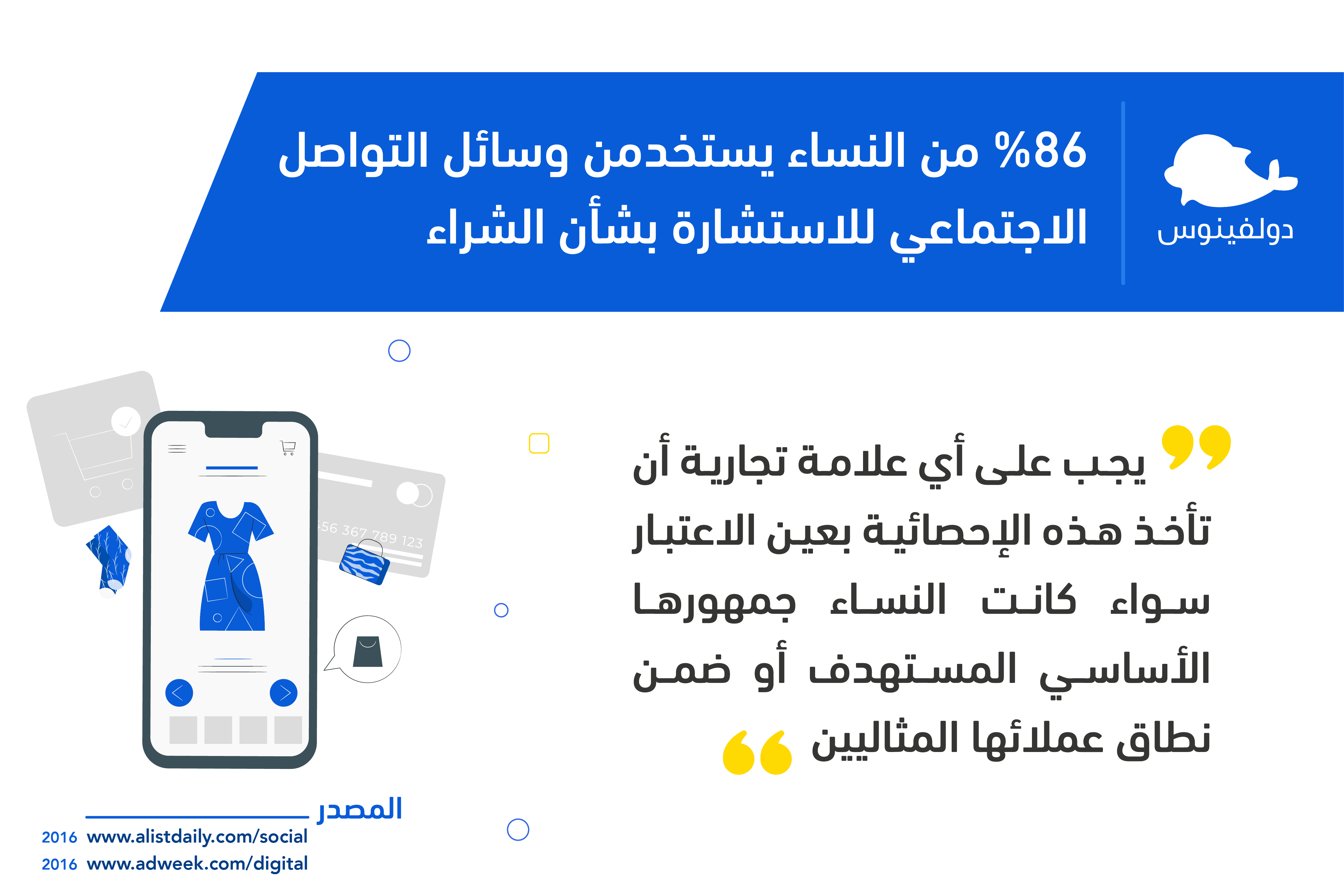 انفوجرافيك يوضح نسبة النساء اللواتي يستخدم مواقع التواصل الاجتماعي للاستشارة عند الشراء